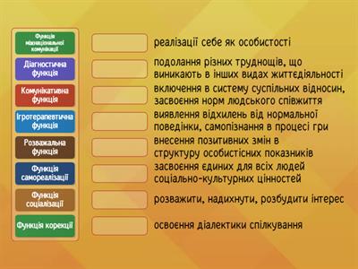 Функції ігрової діяльності у роботі з учасниками освітнього процесу 