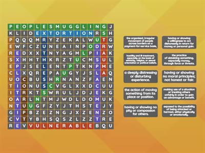 The Container: key vocabulary