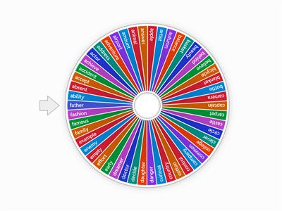 Spelling Bee High School pt1