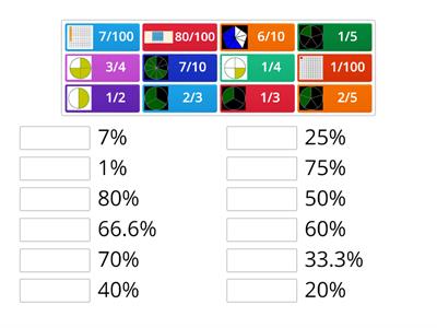 Match Up fractions to percentages