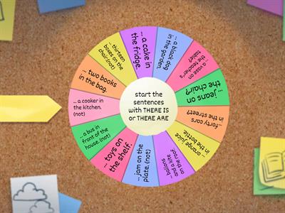 There is/There are (+,-,?)