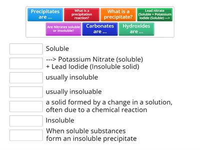 Chemistry: Solubility