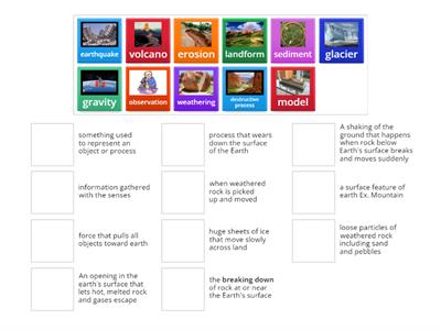 Earth Science Vocabulary- Destructive Forces on Earth