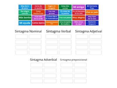 Sintaxis: Clasifica los sintagmas