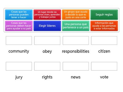 ELL - Rights/Responsibilities 2