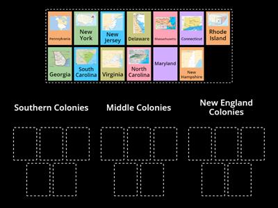 13 Colonies - South, North, Middle 
