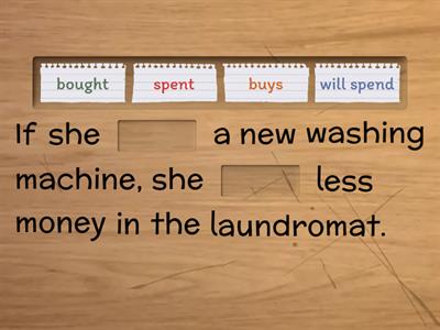 Zero and First Conditionals | B2 Review