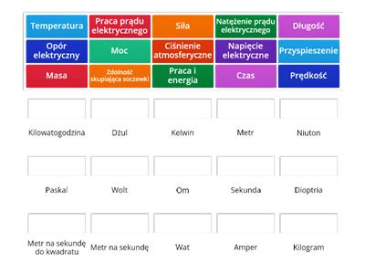 Wielkości fizyczne i jednostki