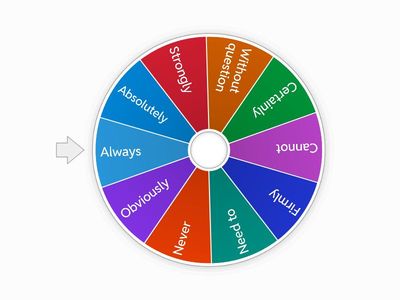 High Modality Language