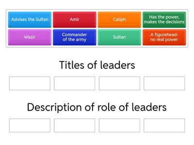 Diverse Models of Leadership 