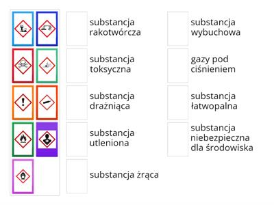 Piktogramy substancji