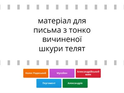 Культурні досягнення епохи еллінізму (чудеса світу)