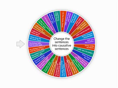 Causative Verbs - Speaking