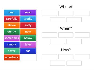 Adverbs: Where? When? How?