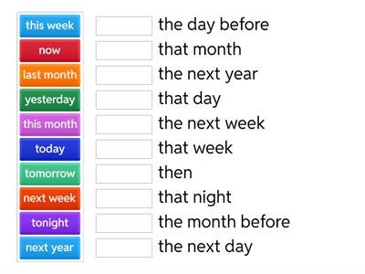 Reported speech time expressions