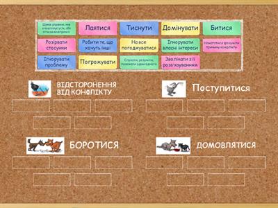 ГРА  «СПОСОБИ РОЗВ’ЯЗАННЯ КОНФЛІКТІВ»