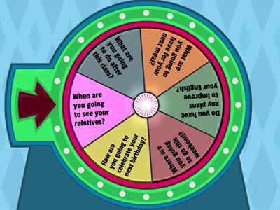 Going to  + future plans