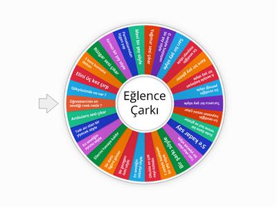 Eğlence Çarkı