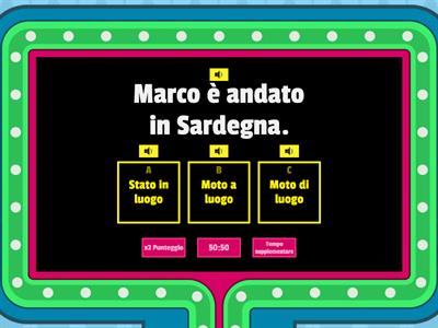 I complementi di luogo