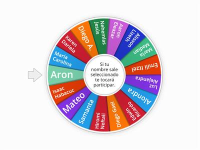 Participación 3° "A"