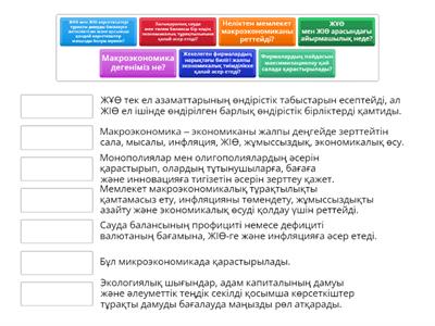 Микроэкономика