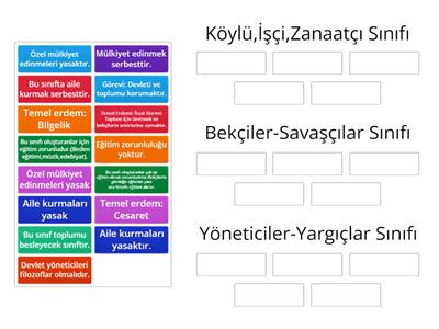 Platon'un İdeal Devleti