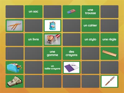 Objets de la classe