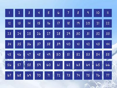 Multiplication Facts