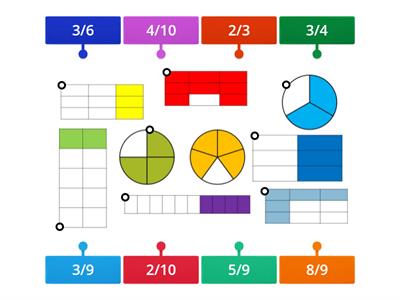 Matematika 4 trida - Výukové zdroje