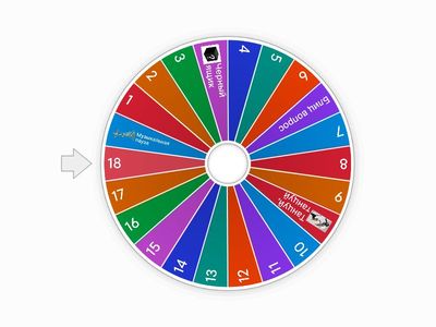 ЧТО ГДЕ КОГДА? 