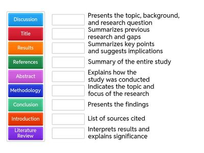 Research Article Structure