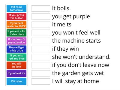  zero first conditional