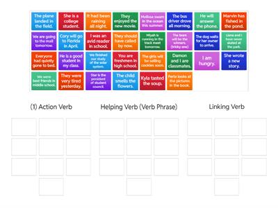 Verbs- Action, Helping, Linking