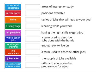 Vocab for ielts - study & work