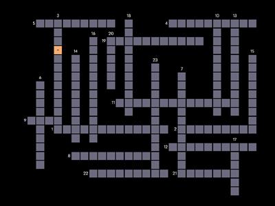 Unit 10 - Energy sources - Smart World 7