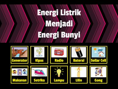 PERUBAHAN ENERGI