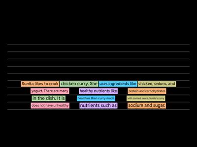 F2 U10 L10 | 3 Write about nutrients in a dish