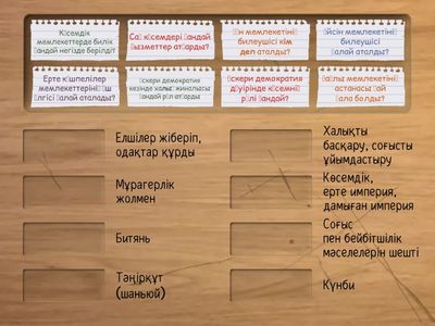 Қазақстан аумағындағы ерте мемлекеттердің саяси құрылымы