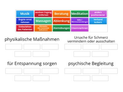 Wie kann man Schmerzen ohne Medikamente lindern?