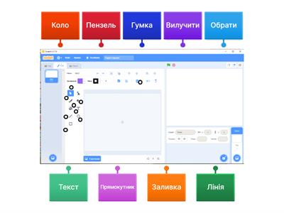 Графічний редактор Scratch 2 клас