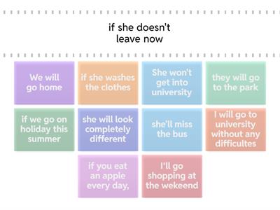 First conditional (+/-)