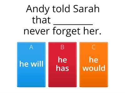 Grammar: Progress check unit 9 (Intermediate plus)