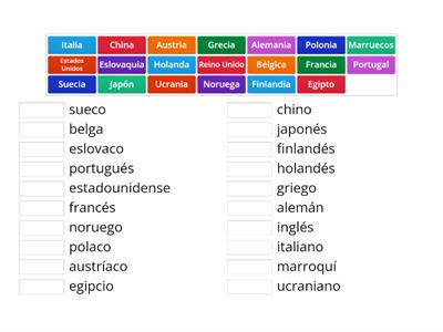 NACIONALIDADES