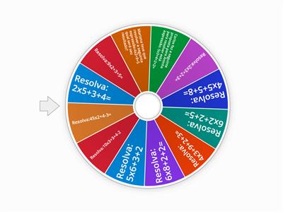 Expressão Numérica