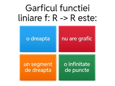  Functii 
