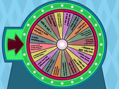 Key Vocab CF Definitions + Variants