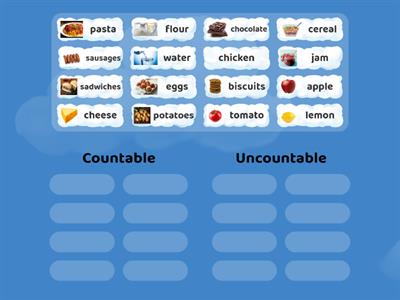  Countable/uncountable. 