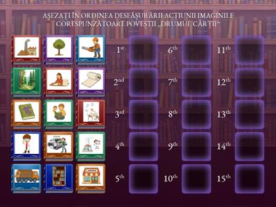 2. IDEI PRINCIPALE ALE DRUMULUI CĂRȚII