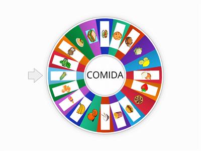 ELE -COMIDA - VOCABULARIO