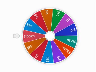 Spin the Wheel dollar amounts